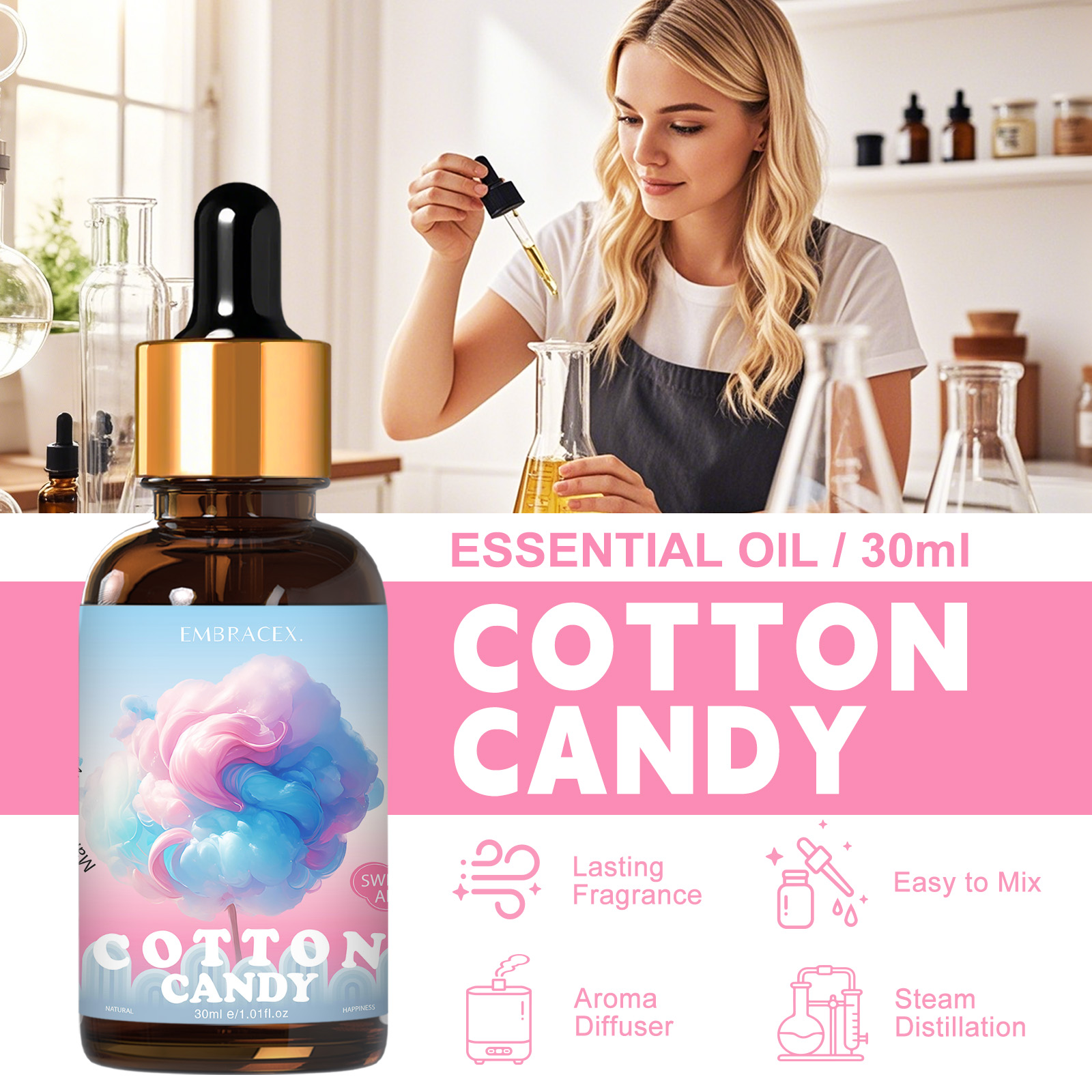 30ml Zuckerwatte Ätherisches Ö – Candle Supplies Fragrance Oil Bewertung und Preis